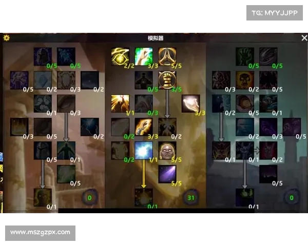 魔兽世界技能等级数据展示攻略